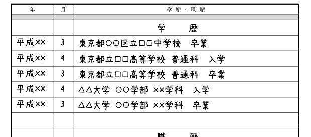 どこから 履歴 書 学歴